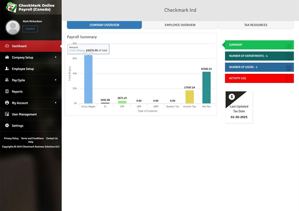 payroll dashboard
